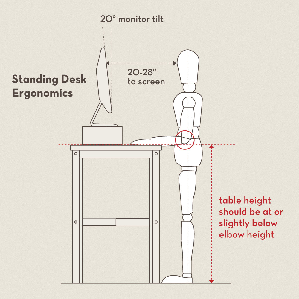 Standing Desk Ergonomics 6 Tips How To Set Up Your Standing Desk